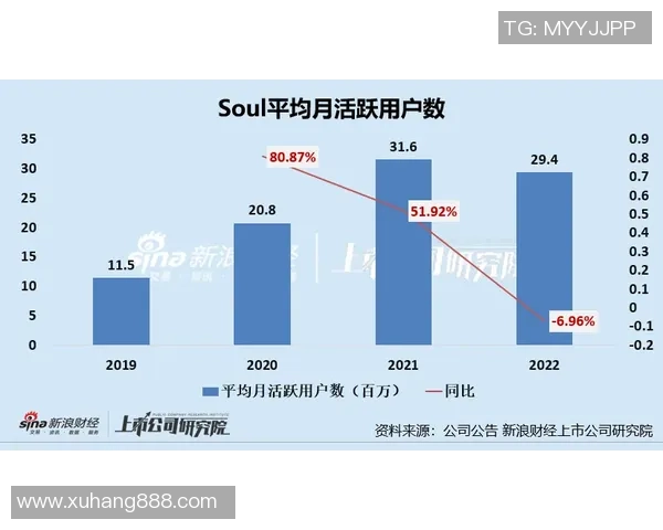TES反击之路的得与失分析与反思
